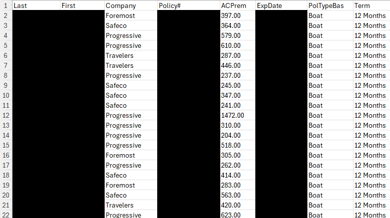 sample of boat insurance premiums